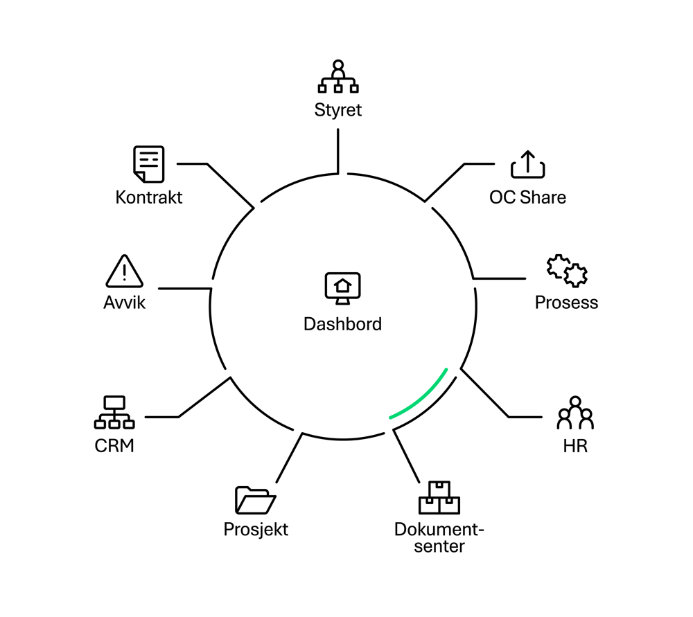 Sort_Dokumentsenter